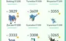 CONTA NÍVEL 48