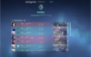 Conta LoL + Valorant