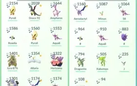 Conta Pokemón Go Lvl 39