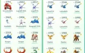 Conta Pokemón Go Lvl 39