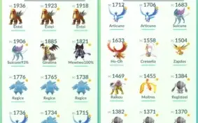 Conta Pokemón Go Lvl 39