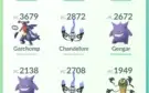 Conta Pokémon go 38