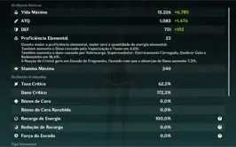 Conta Genshin Impact AR55, Ganyu,Xiao,Zhong, Eula, pity 65