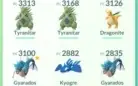 CONTA POKEMON GO LEVEL 34 LENDÁRIOS, SHINYS, RAROS