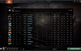 Dota 2 Account, 2,5k mmr.