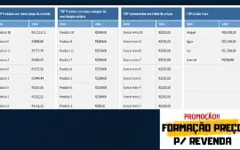 Planilha Formação de Preço para Revenda