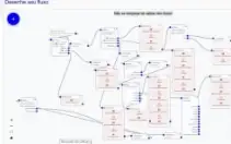 Whaticket SAAS Flowbuilder Nativo