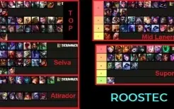 Script League Of Legends 2023