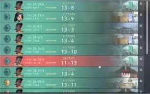 🔰 VIP AIMBOT ✅ 🕕 ENTREGA RÁPIDA 💲 PREÇO BAIXO!