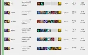 Elojob LOL promoção pré-temporada