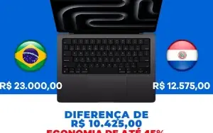 Melhores fornecedores Paraguai + EUA + Europa + China