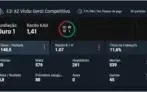 Conta Gold do Valorant + Conta Prata no LOL com Skins