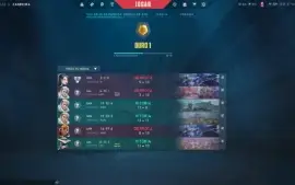 Conta Valorant Plat 1 Varias Skin