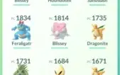 Conta de Pokémon GO