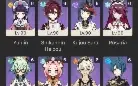Conta genshin END Game