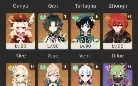 Conta genshin END Game