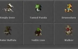 Ms 140+ Lutabra - Retro Warrior/ Makers na acc