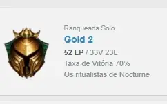 CONTA GOLD 2 COM 70% WIN RATE - SEM EMAIL