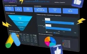 Métricas Automáticas Integrado com Facebook ADS e Google ADS