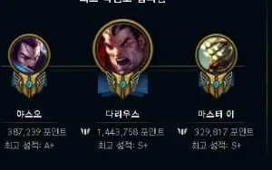 Conta Mestre Solo Duo 1Kk500 De Darius