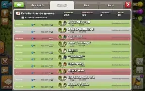 Clan nível 11