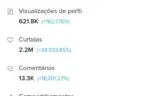 CONTA TIKTOK COM MAIS DE 170K SEGUIDORES