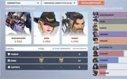 Conta Overwatch Smurf Mestre 1