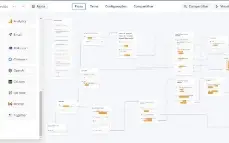 1500 Fluxos de Typebot + 2 Templates e 500 Fluxos adicionai