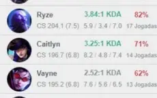 CONTA LOL Diamante 2 TFT  Diamante 4 Solo/Duo