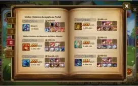 Conta TOP Summoners War Global 90+ 6*