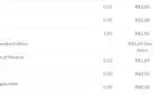Steam lvl 24 com mais de 35 jogos cards e emoticons,csgo etc