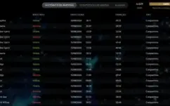 Vendo Conta 6k MMR com Arcanos 11k de conduta + jogos steam