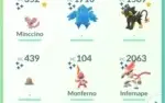 Conta Pokémon Go lv39