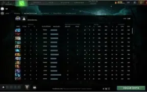DOTA 2 Conta Divino 5