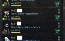 Black Desert Ranger 61 . Kzarka TET / Full Boss TET/TRI.