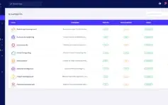 🚀 SaaS de Plataforma de Venda de Cursos Online 🚀