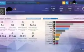 Overwatch rank dps diamante sr 3000 3 armas douradas