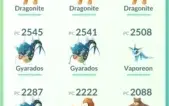 Conta Pokémon Go Lv 31 Sem Time - Master Shiny 2