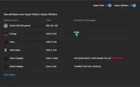 Conta / Canal do YouTube - MAIS 100K de INSCRITOS