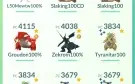 Conta Pokémon Go Nível 47 (Quase 48)