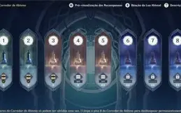 Genshin Raiden C2 - Sara C6 - Bennet C5