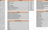 Conta endgame summners wars full pve + nat 5 LD
