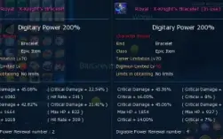 Digimon Masters Online Acc Uvx E Megidra X