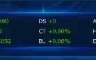 Digimon Masters Online Acc Uvx E Megidra X