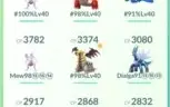 CONTA DE POKÉMON GO - LVL 42