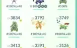 CONTA DE POKÉMON GO - LVL 42