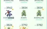 CONTA DE POKÉMON GO - LVL 42