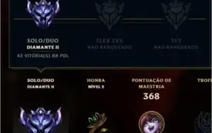 Conta D2 mas posso colocar Mestre, nunca tomou ban.