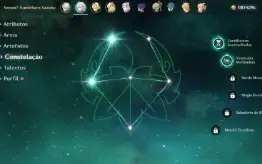Neuvi C1 + Biss / Kazuha C2 + Biss / Arlecchino + Xilonen