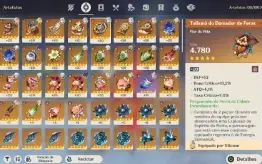 Neuvi C1 + Biss / Kazuha C2 + Biss / Arlecchino + Xilonen